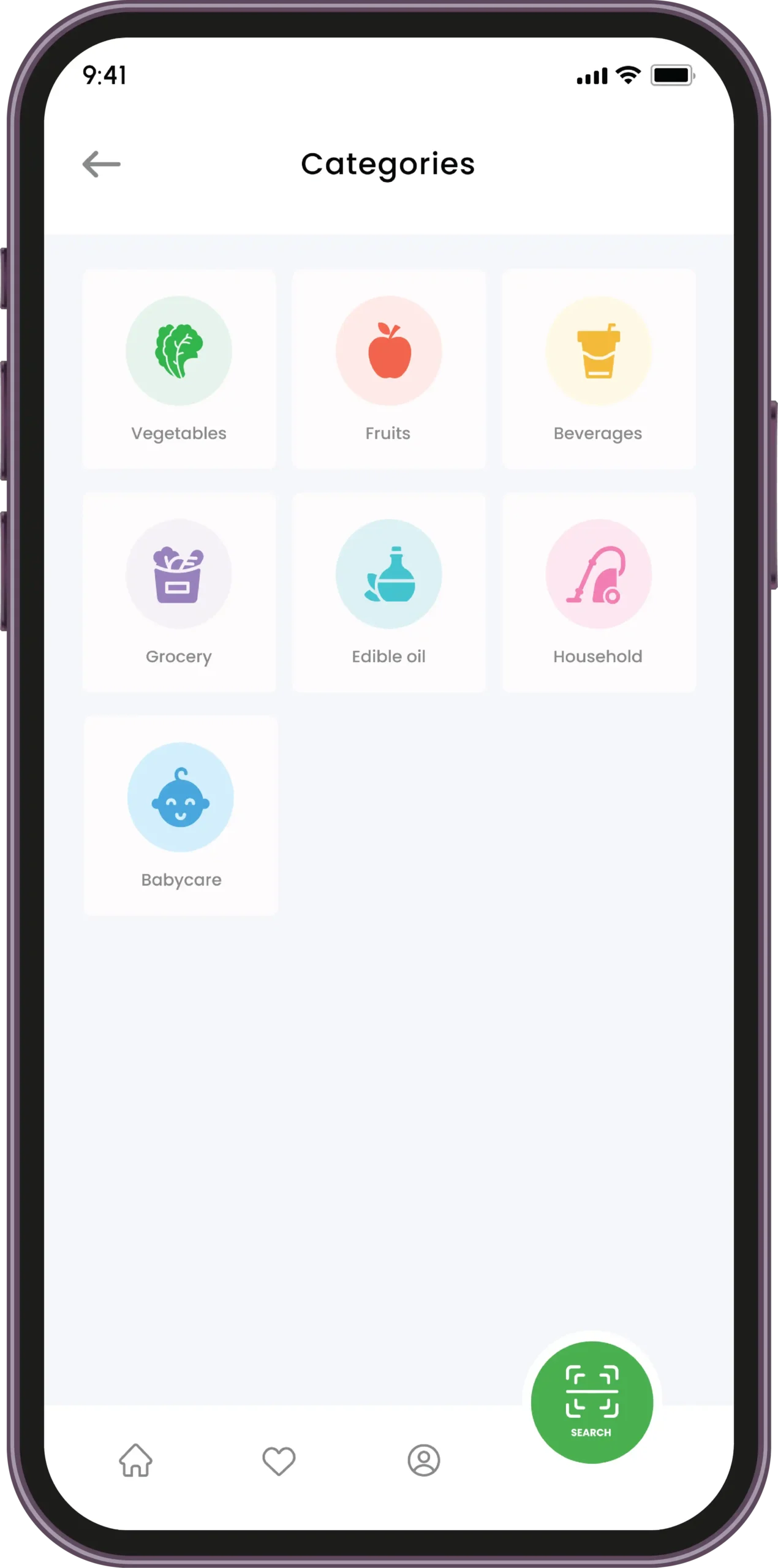 Category
