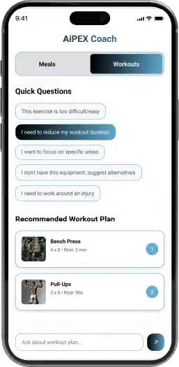 Personalized Meal Plans & Recipes