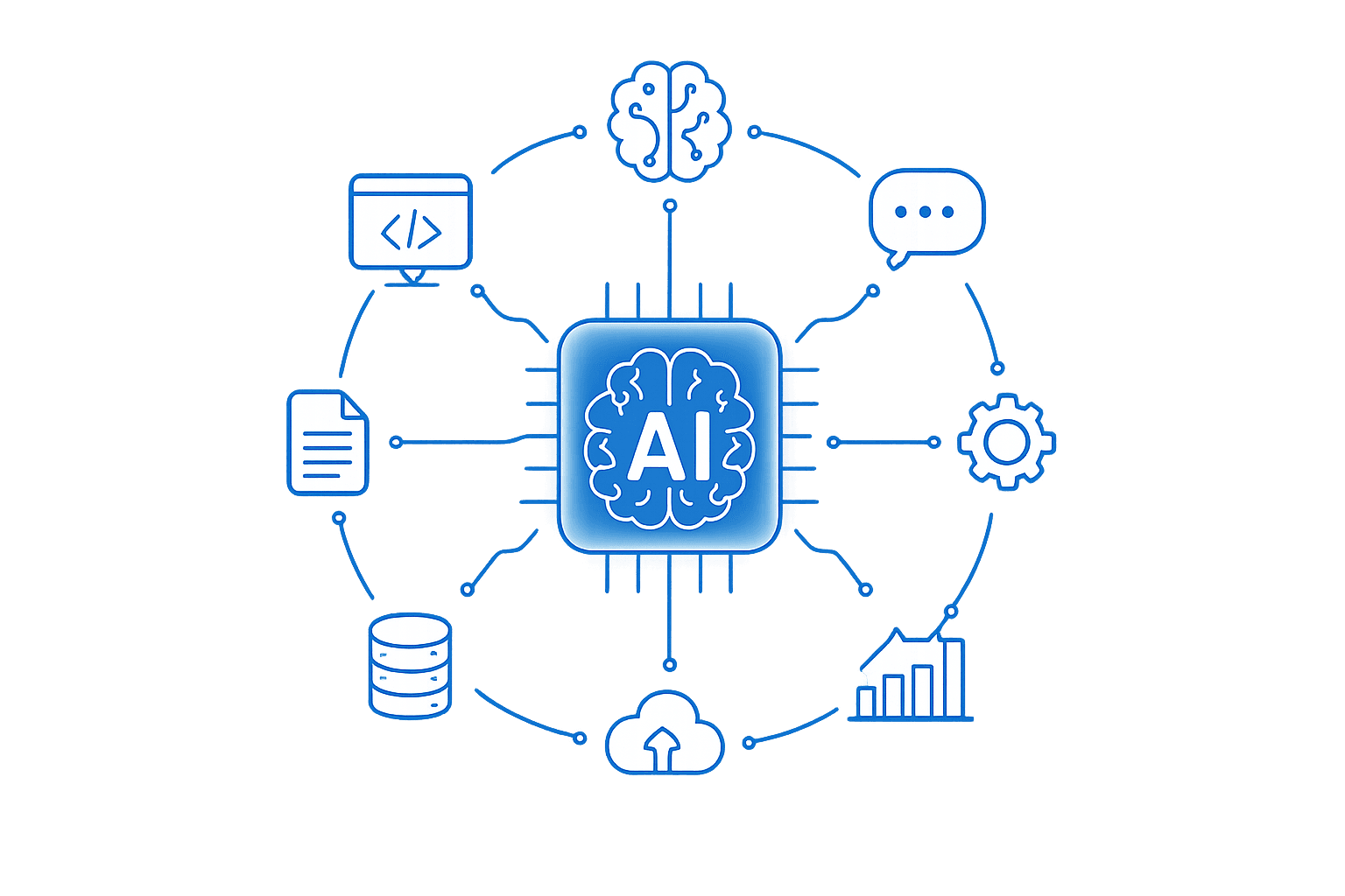 AI Integration & AI-Powered Development